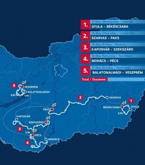 Itt a Tour de Hongrie 2026-os útvonala!