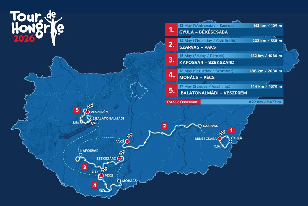 Tour-de-Hongrie-2026.jpg